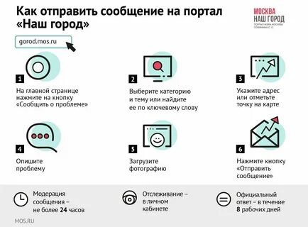 Поиск города по времени