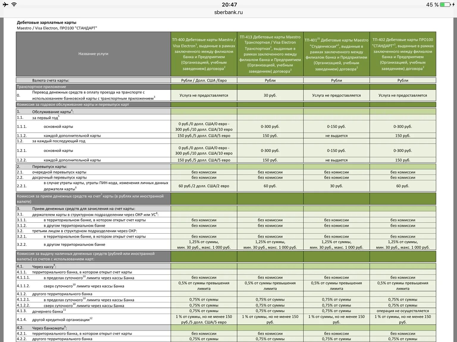 Размер комиссии за перевод на счет. Тарифы Сбербанка для юридических лиц. Комиссия за снятие наличных в Сбербанке для юридических лиц. Комиссия за обслуживание карты. Сбербанк тарифы на снятие наличных.