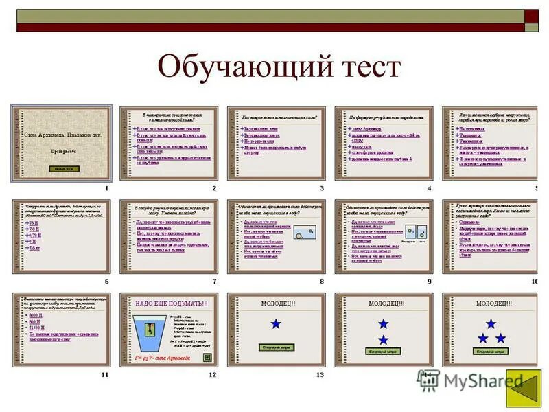 Формы обучения контрольная работа