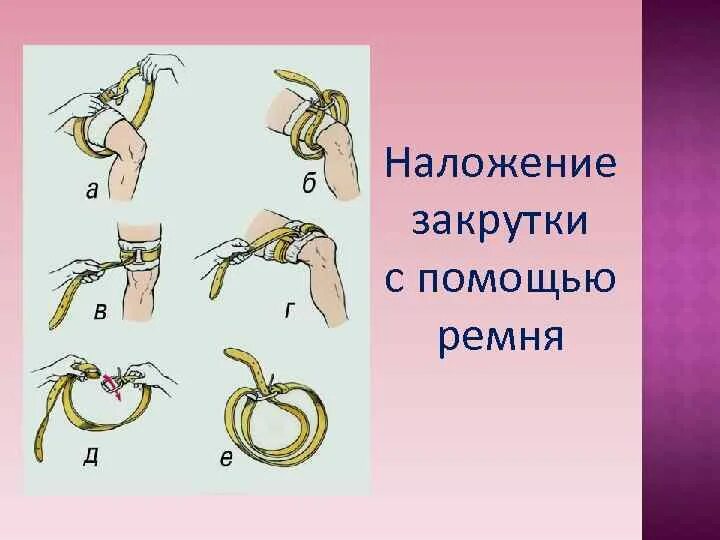 Как работает закрутка
