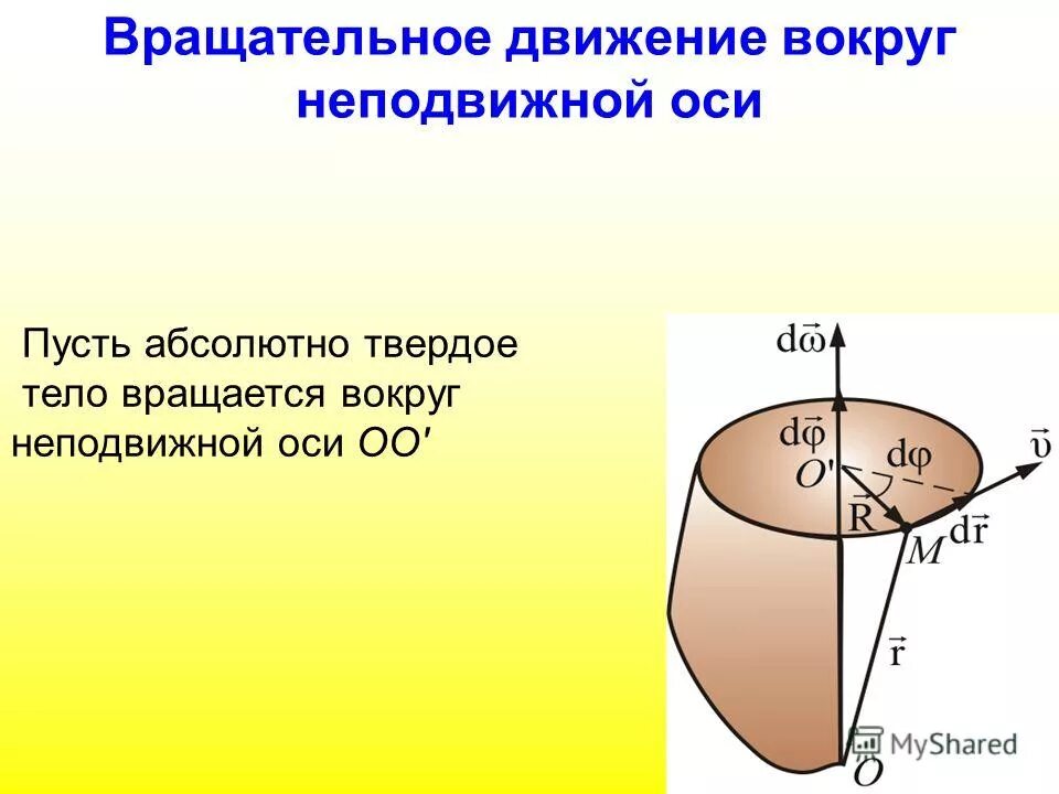 вращательное движение твердого тела вокруг оси. вращательное движение твердого тела вокруг неподвижной оси. 2. вращение абсолютно твердого тела вокруг неподвижной оси. простейшие движения твердого тела поступательное движение.