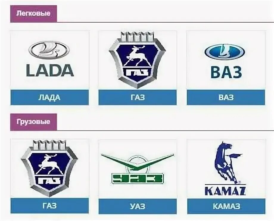 Ваз газ уаз. Уаз урал. Уаз ваз камаз. Зил 130 и камаз. Автозапчасти газ паз уаз.