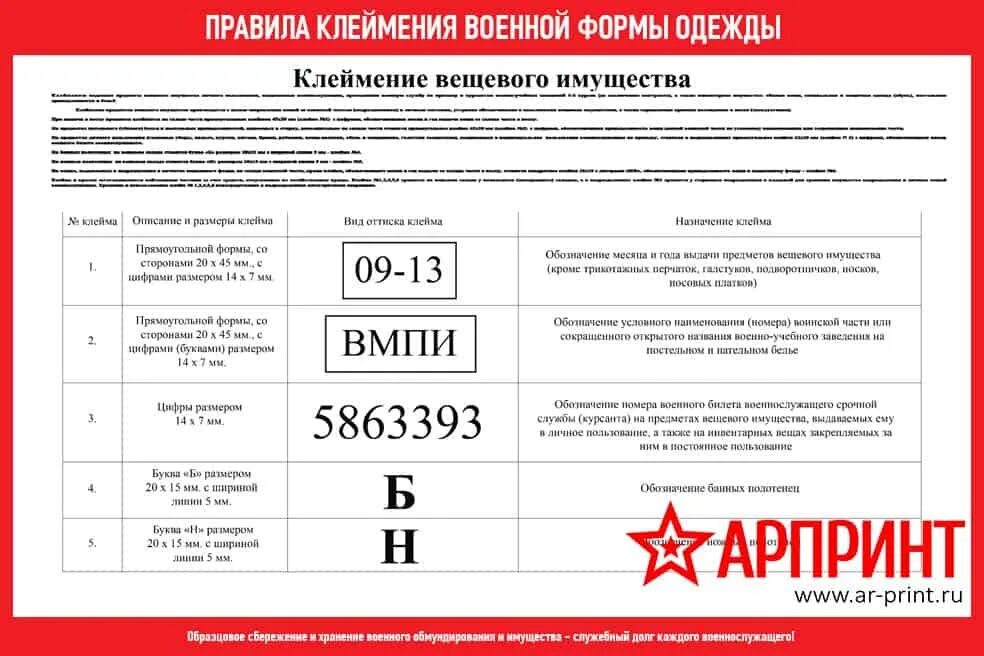 Клеймение АКБ В вс РФ. Клеймения на военной форме. Клеймение вещевого имущества. Клеймение одежды военнослужащих. Приказ 500 правила безопасности