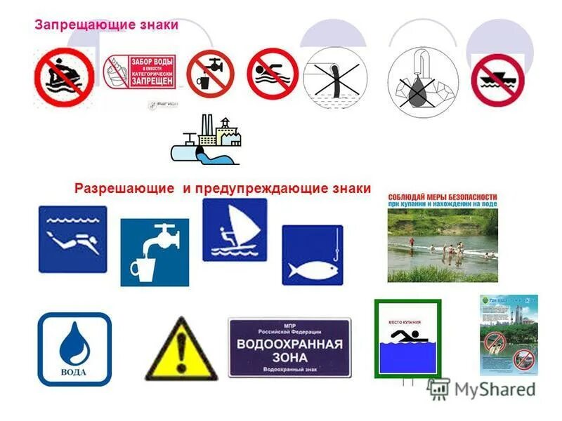 Запрещающими разрешающими и предупреждающими