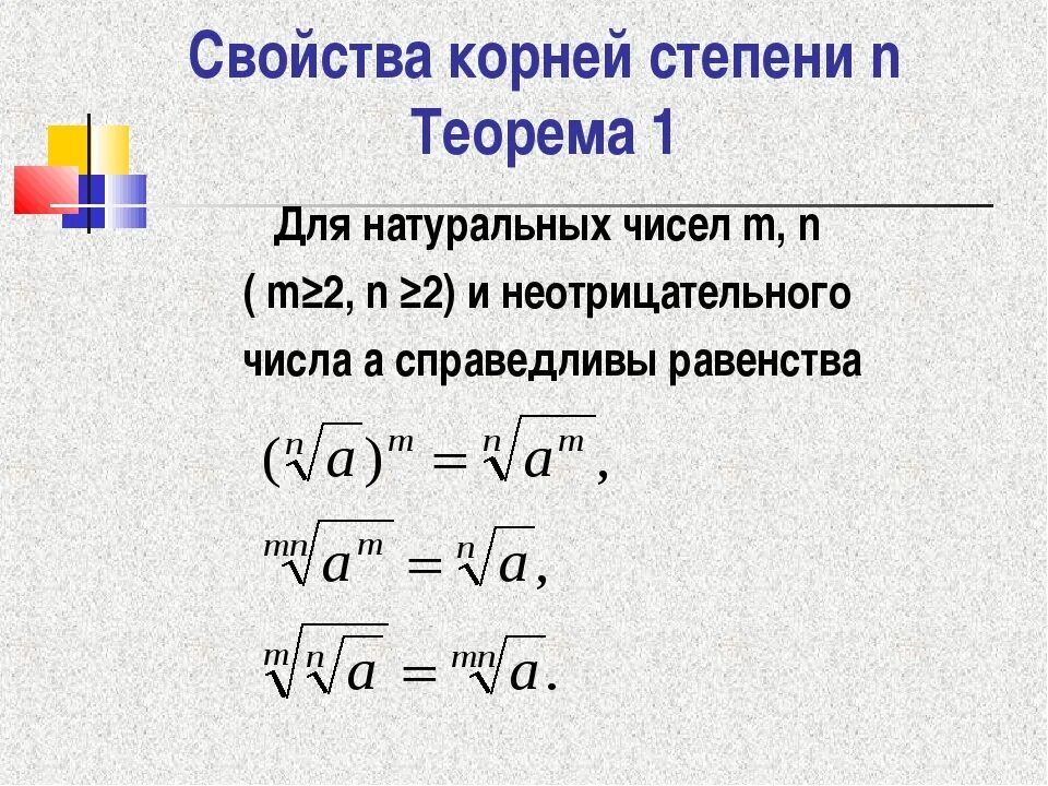 Корень в степени. Корни формулы и свойства. Корни натуральной степени из числа.