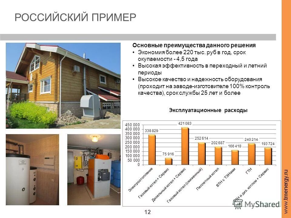 Российский пример. Срок окупаемости тепловых насосов. Пример России. Презентации примеры на окупаемость оборудования. Средний срок окупаемости котельной.