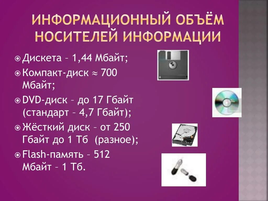 Емкость носителей информации. Ёмкость информационных носителей. Информационная емкость носителя информации это. Информационаня ёмкость дискета. Объем диска 5.25