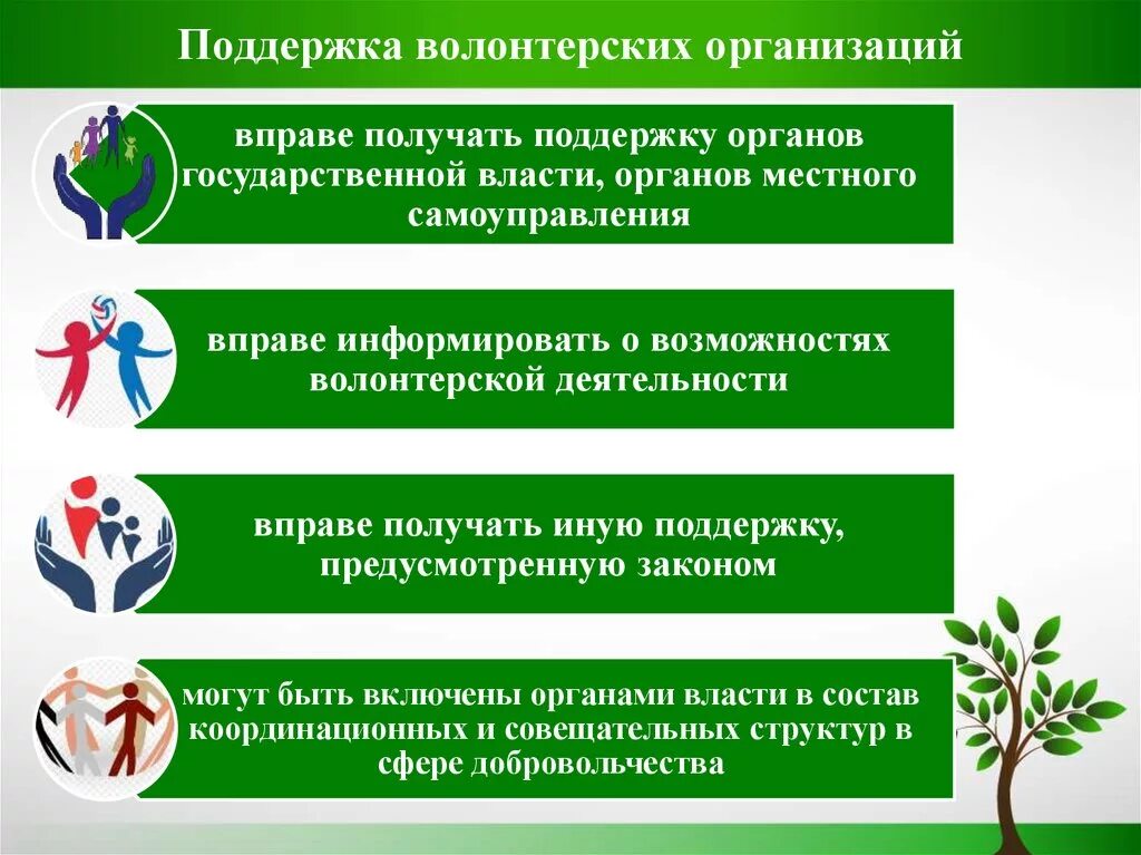 Организации волонтерское движение в России. Поддержка волонтерской деятельности на предприятии. Организация работы с волонтерами. Организация Добровольческой деятельности.