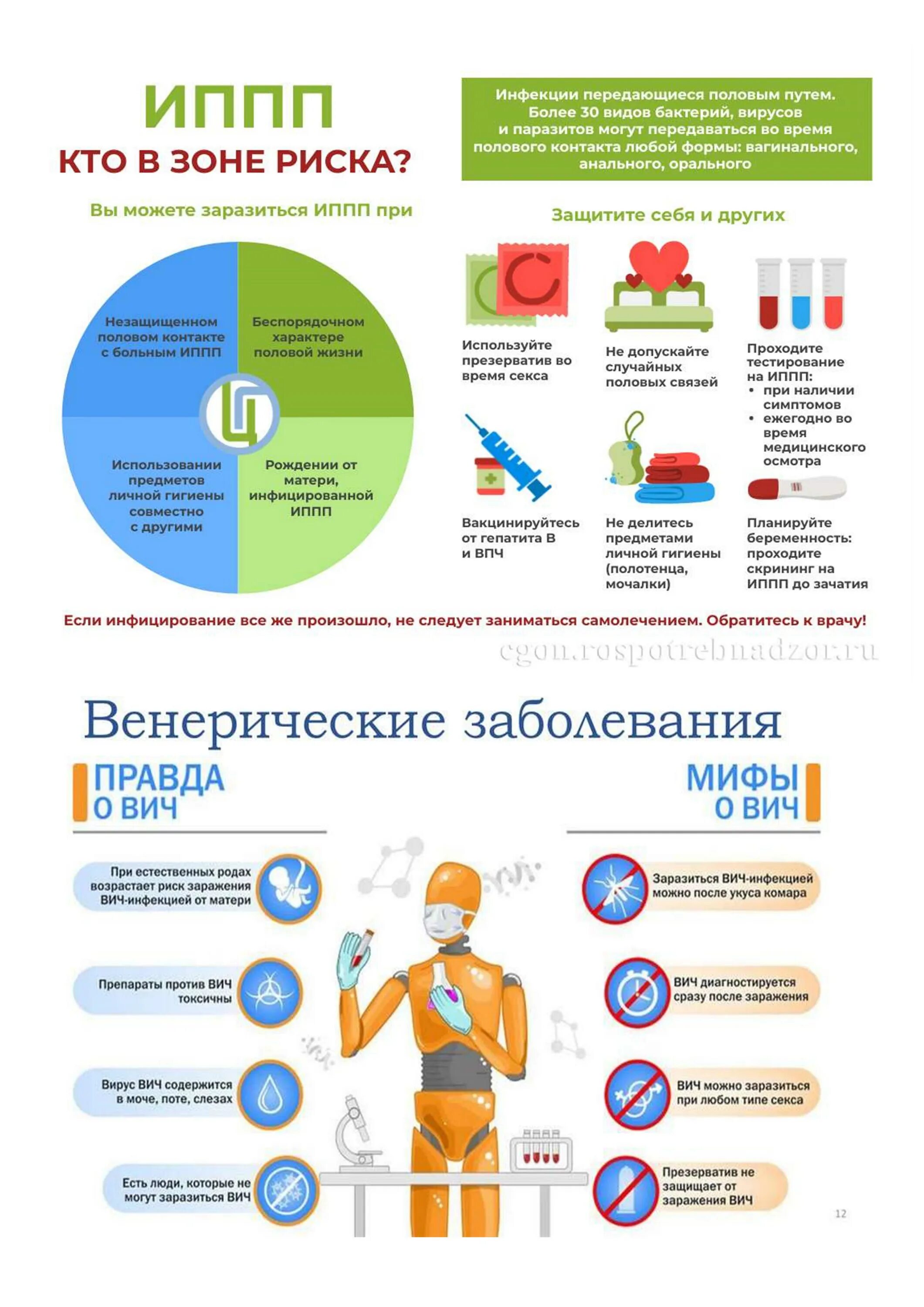 Профилактика заболевания в рф. Профилактика заболеваний передающихся половым путём. Памятка заболевания передающиеся половым путем. Профилактика при инфекции половым путём. Неделя профилактики.