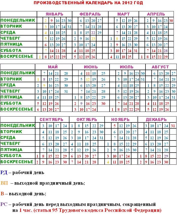 Апрель рабочих дней и часов. Календарь 2012 года по месяцам производственный. Производственный календарь 202012. Рабочие дни в 2012 году производственный календарь. 2012 Год праздники календарные.