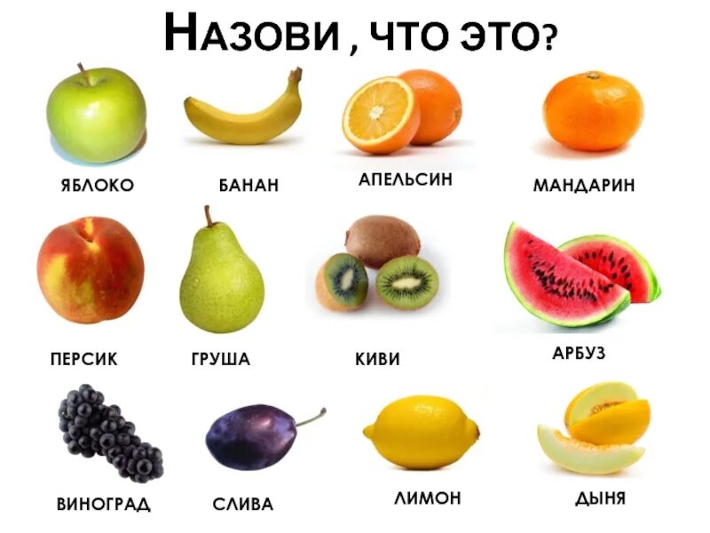 Фрукты. Карточка груша на английском. Груша english. Груша фрукты на английском. Как по английски груша.