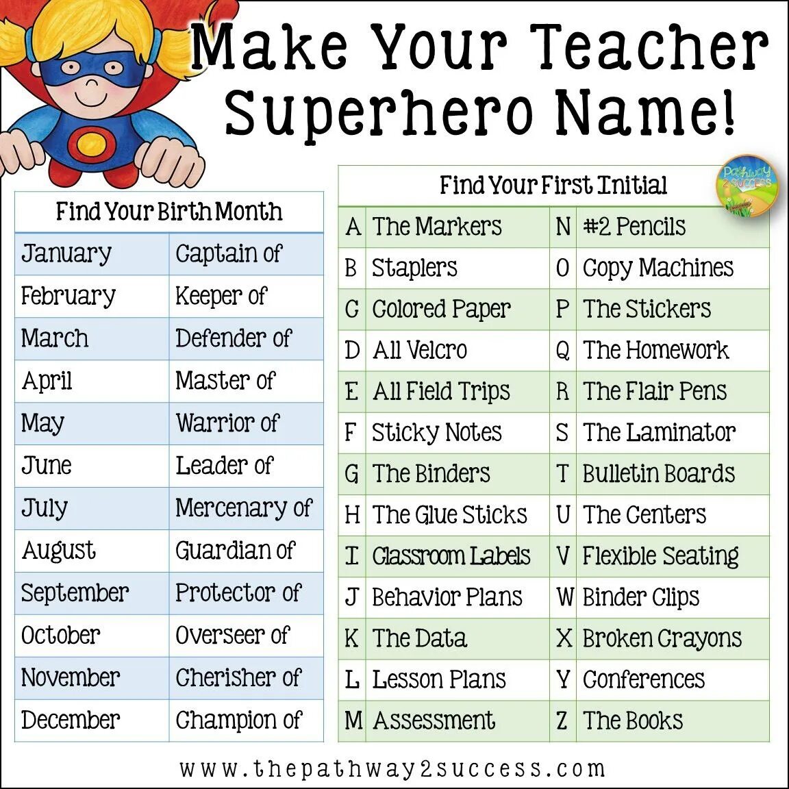 Superhero names. Teacher's name. Your teacher's name. Your-teacher 1. What s your first