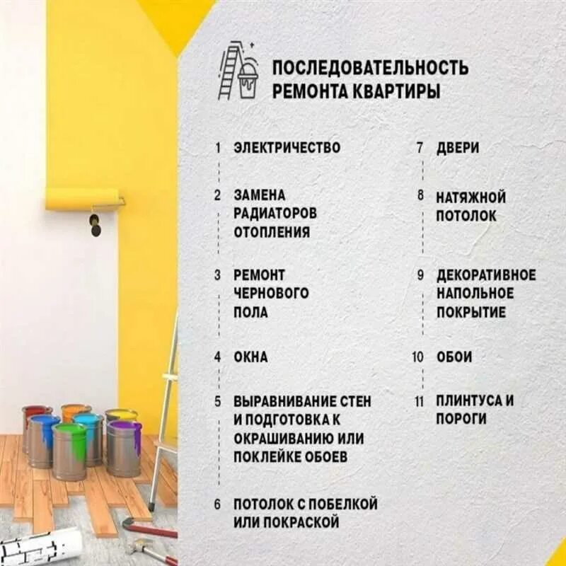 Какие материалы нужны для дома
