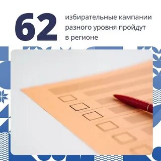 Избирательная кампания 2023