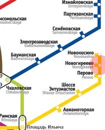 Станция перово какое метро