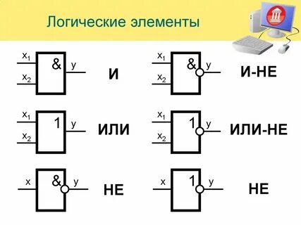 Логичные элементы