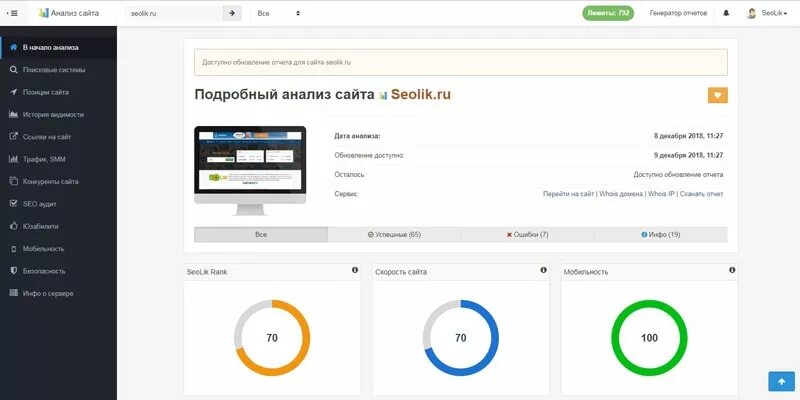 Получить анализ сайта. Анализ сайта. Анализ сайта пример.
