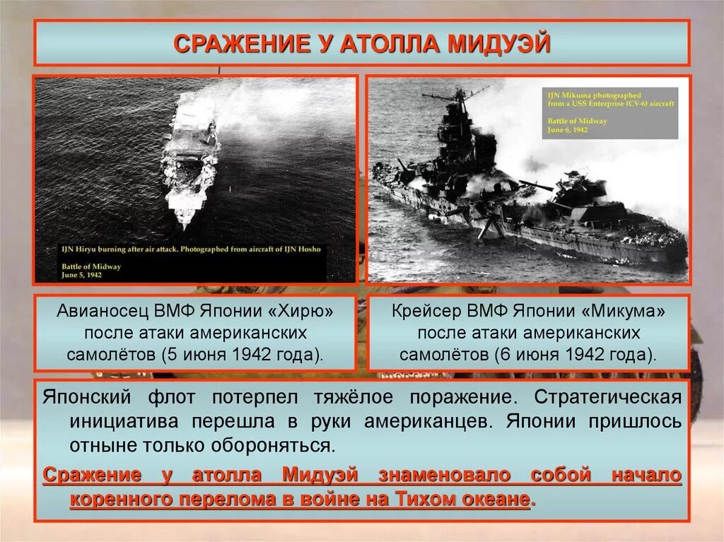 Сражение в тихом океане. Битва у атолла мидуэй 1942 карта. битва за мидуэй 1942 год. бой у острова мидуэй. сражение за мидуэй на тихом океане.