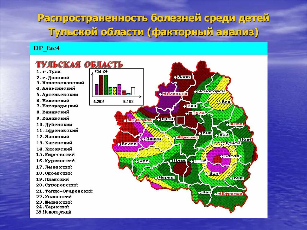 Статус тульской области. Плотность населения Тульской области. Карта плотности населения Тульской области. Карта загрязнения воздуха Тула. Экологическая карта Тульской области по районам.