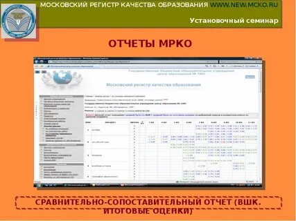 Demo mcko биология 6 класс