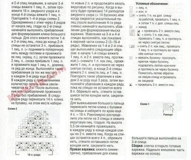 Схема индийского клина спицами