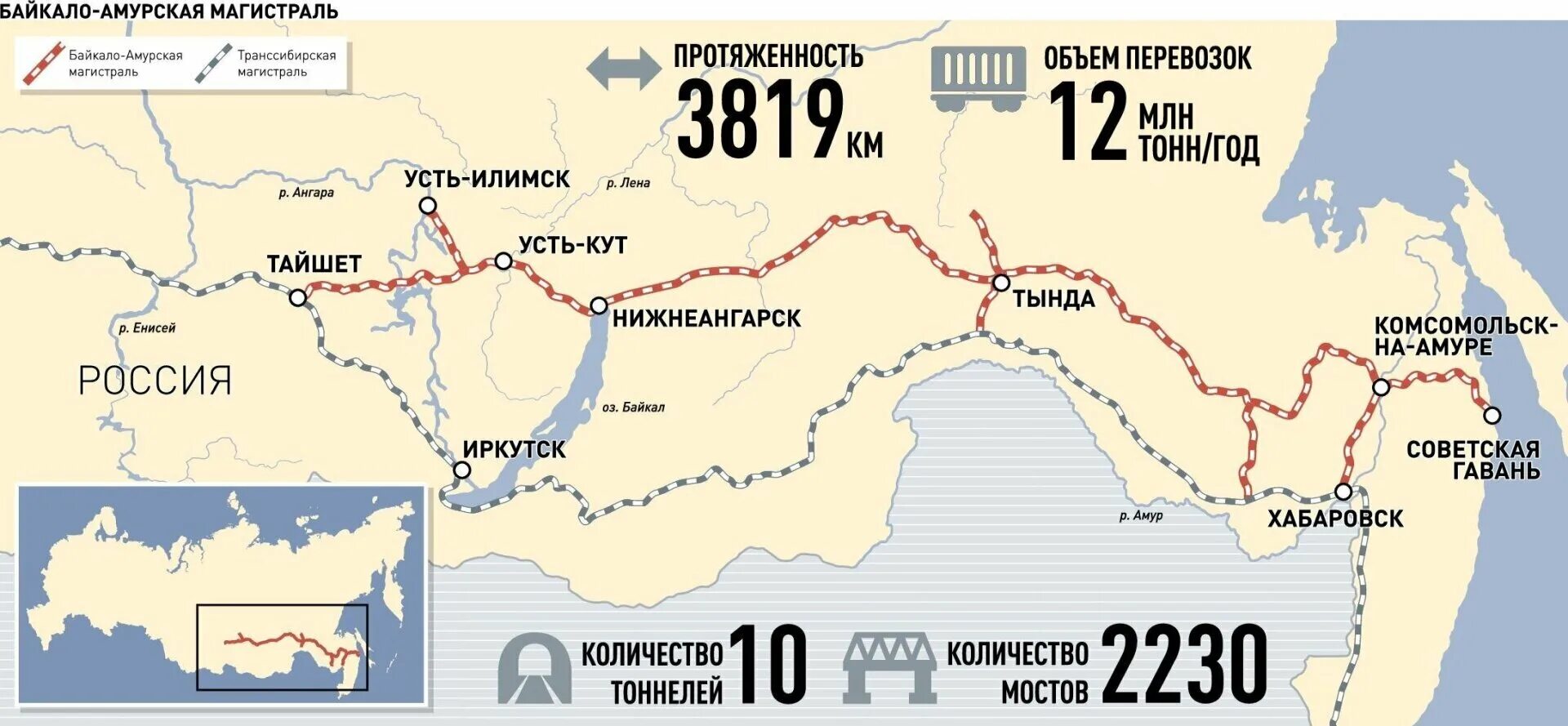 Бам на карте россии начало и конец. Байкало-Амурская магистраль на карте 2021. Транссибирская магистраль и Байкало-Амурской магистрали. Схема Байкало-Амурской железной дороги. БАМ Байкало Амурская магистраль на карте.