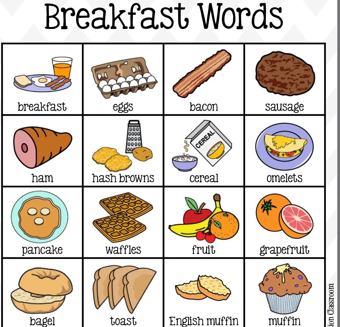 Как по английски будет завтрак. Breakfast Words. Завтрак задания на английском. Breakfast английский для детей. Breakfast Vocabulary for Kids.
