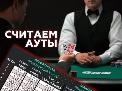 Шансы банка