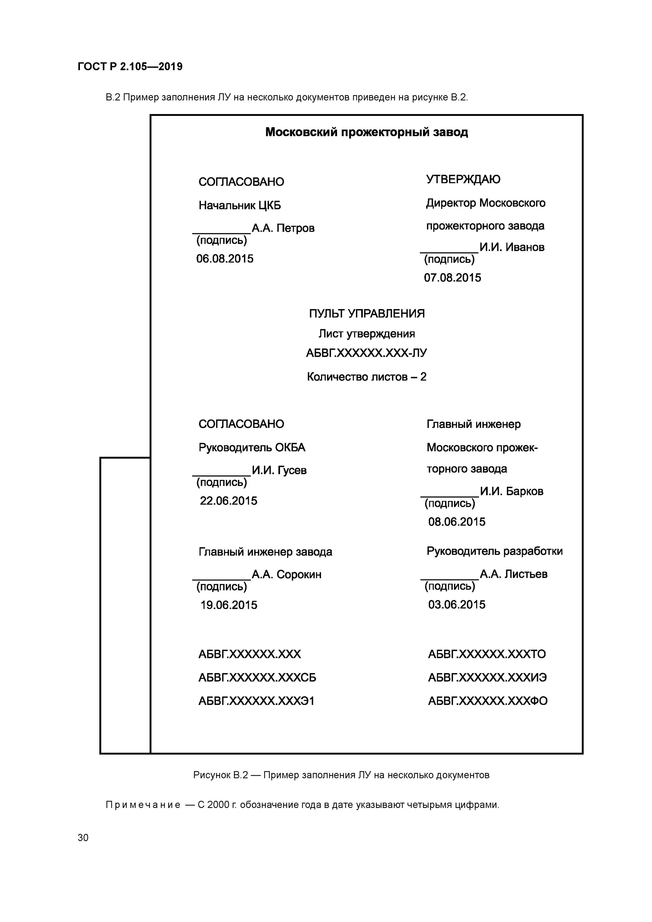 2 гост р 2.105 2019. 2.105-2019 ЕСКД. ГОСТ Р 2.105-2019. ГОСТ Р 2.105-2019 ЕСКД Общие требования к текстовым документам. ГОСТ 2.105-2019 ЕСКД Общие требования к текстовым документам.