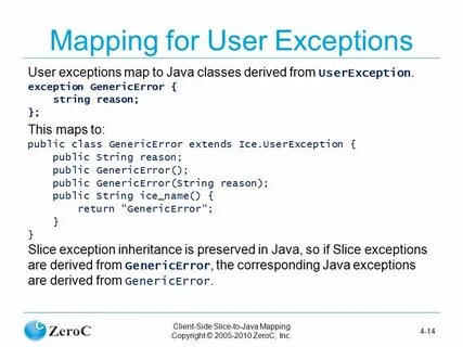 Java map