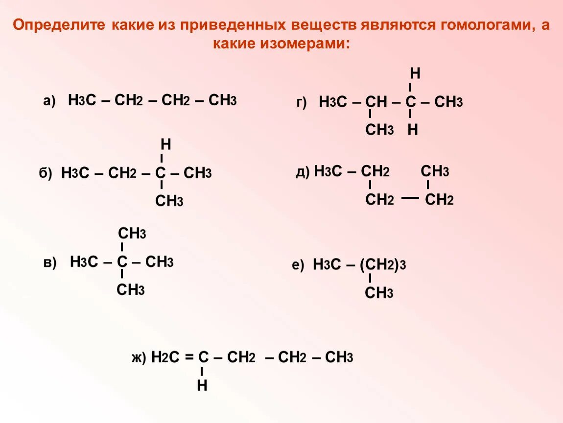 Гомологи и изомеры изомерия виды изомерии