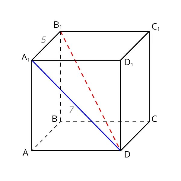 Диагональ параллелепипеда 2 корня из 6. Диагонали граней параллелепипеда. Диагональ параллелепипеда 170 100 90. Диагональ грани параллелепипеда формула. Диагональ прямоугольного параллелепипеда.