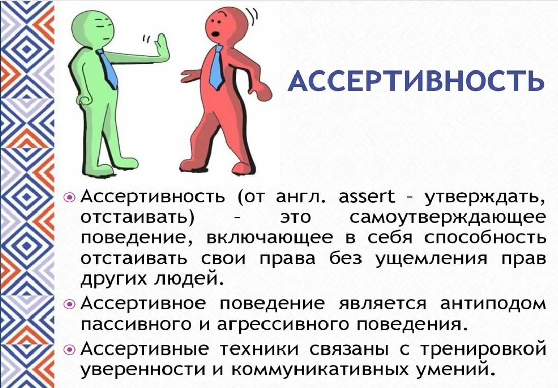 Ассертивноеное поведение. Ассертивность это в психологии. Модели ассертивного поведения. Ассертивность и агрессивность. Ассертивность что это