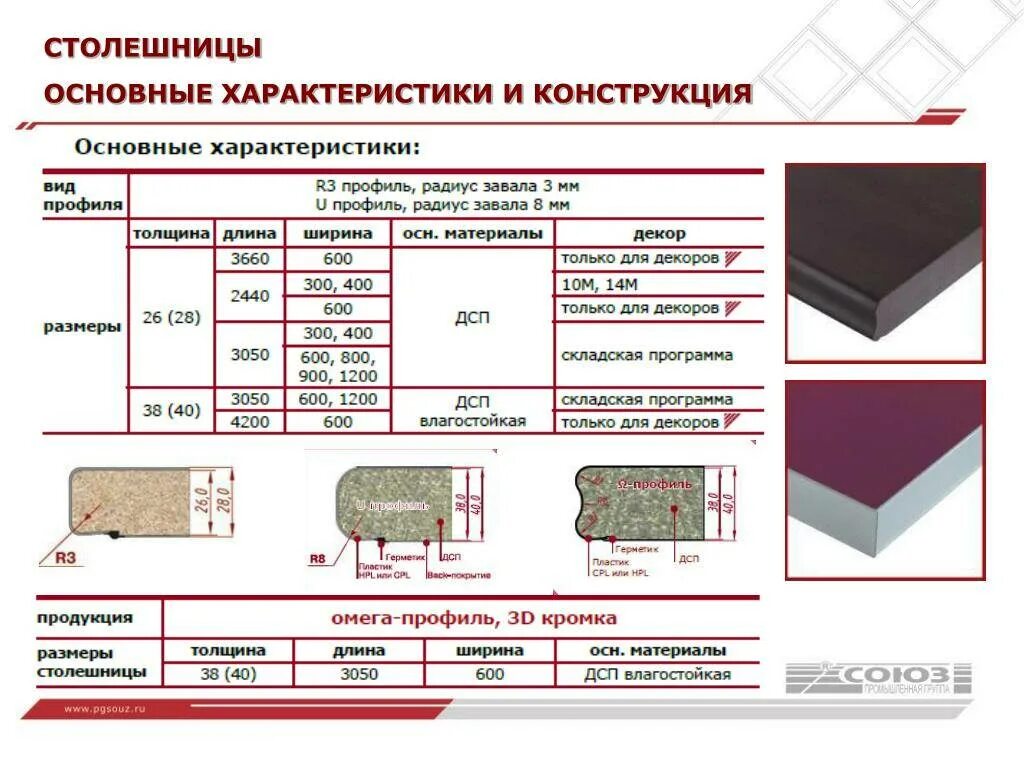 Толщина кухонной столешницы. Ширина и толщина кухонной столешницы. Столешницы Союз толщина пластика. Толщина кухонной столешницы из ДСП. Какие бывают размеры столешниц