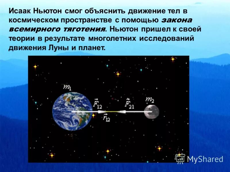 Закон всемирного тяготения выразить g. Закон всемирного тяготения выразить g