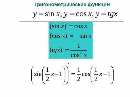 Производные обратных тригонометрических