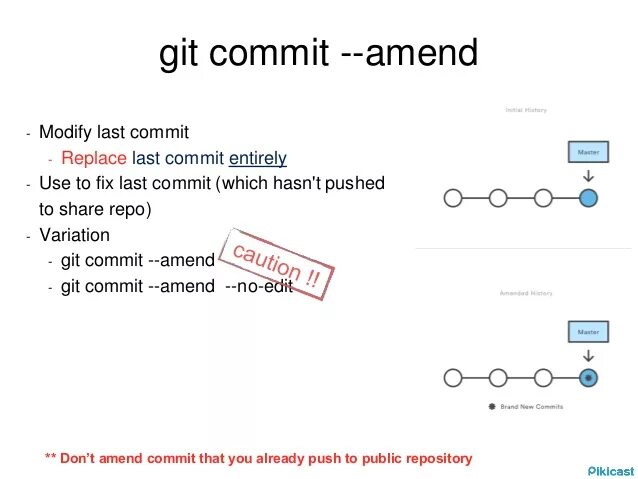 Git commit amend