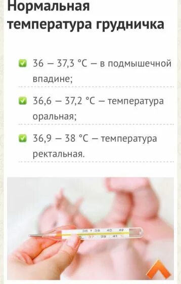 Температура раз в 2 месяца. Температура тела у младенцев до 1 месяца норма. норма температуры тела у новорожденных до 1 месяца. температура тела новорожденного 1 месяц. нормальная температура тела у грудничков до 1.