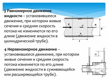 Присоединенный поток