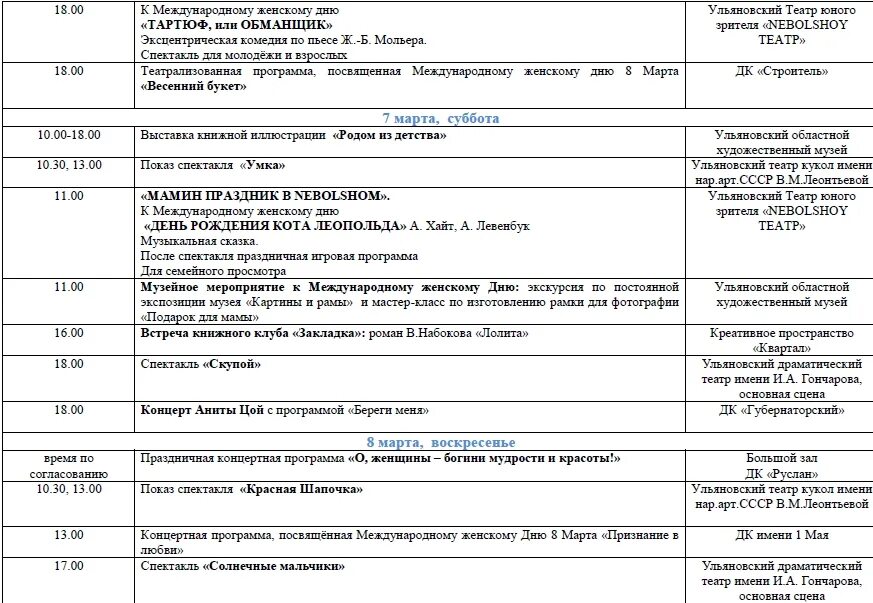 Названия мероприятий в марте. План мероприятий на март в школе. Неделя искусств в школе план мероприятий. План мероприятий на март в школе. План мероприятий на март.