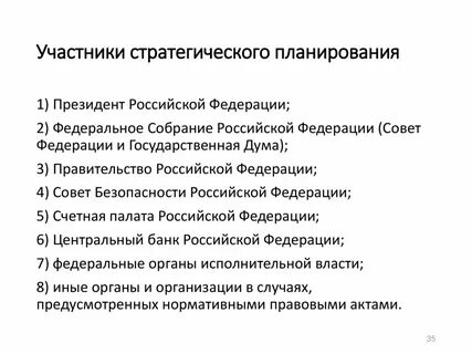 Участники планирования