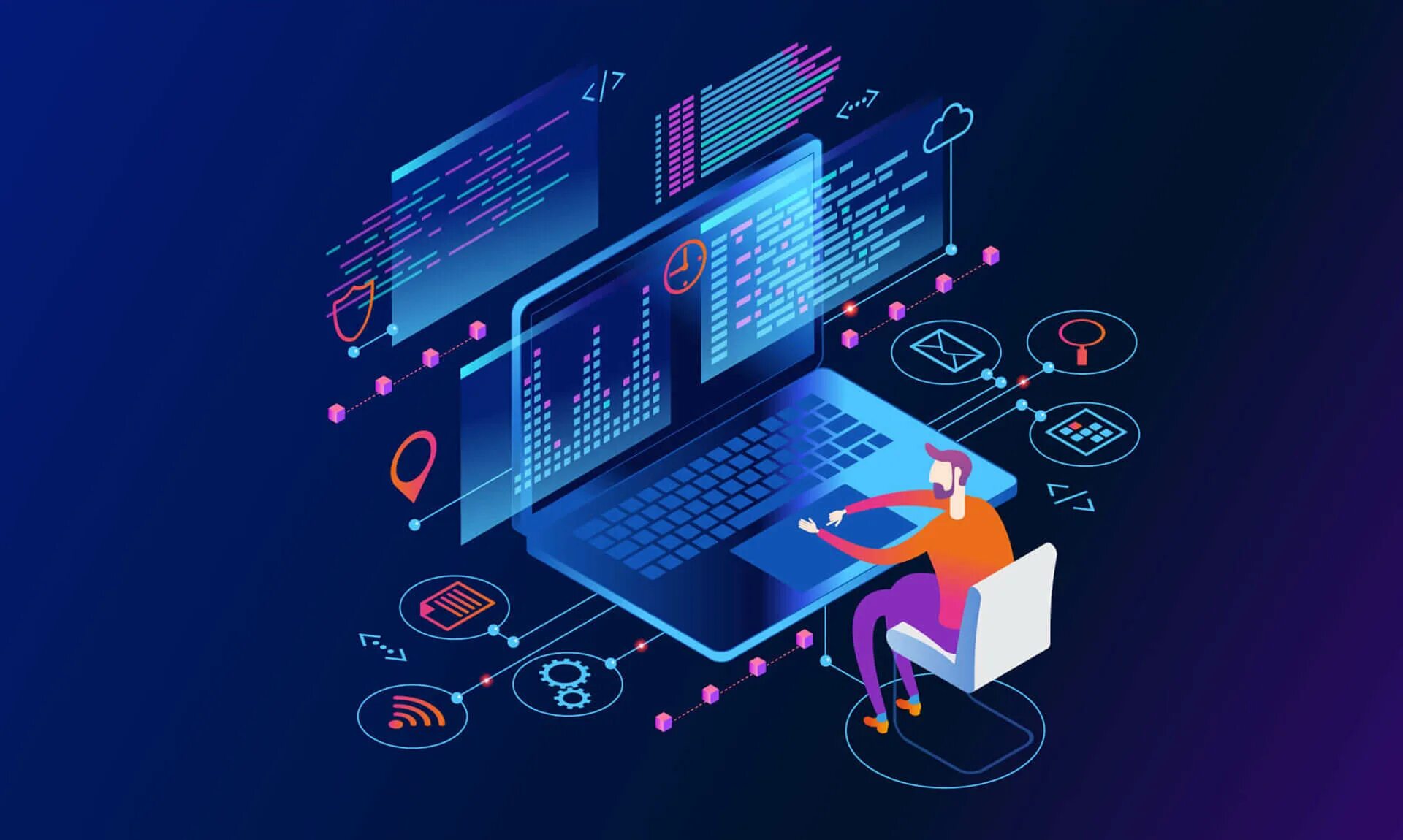 3 learn programming
