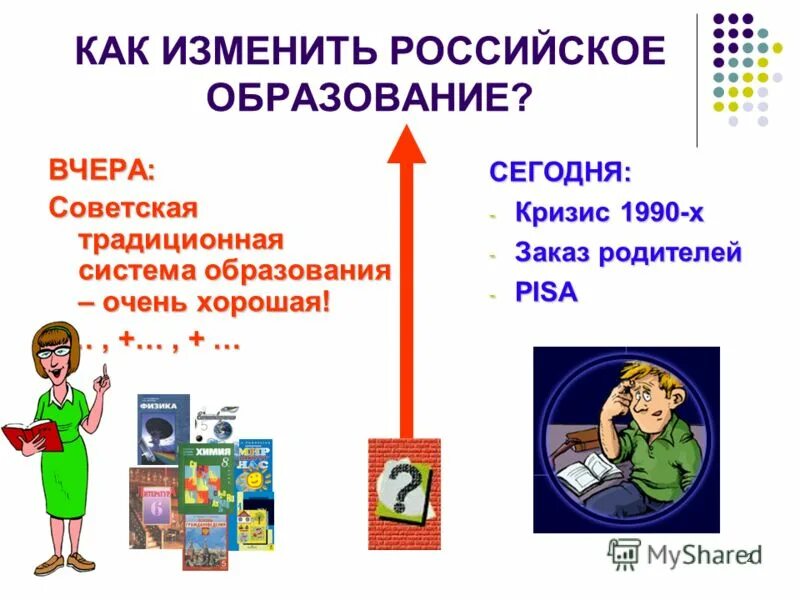 Бесплатное образование пример. Бесплатное образование пример