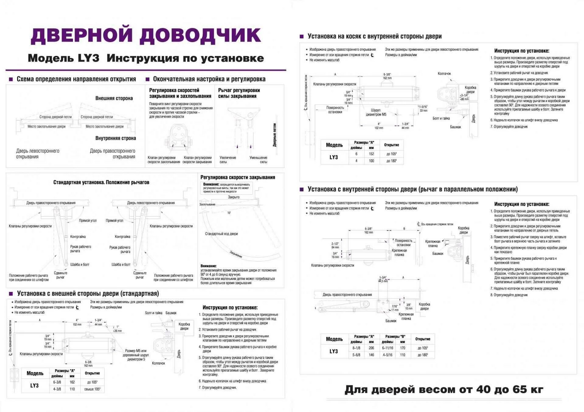 Дверной доводчик инструкция. Дверной доводчик Armadillo регулировка. Доводчик дверной Armadillo инструкция по установке. Armadillo доводчик инструкция. Доводчик Armadillo регулировка.