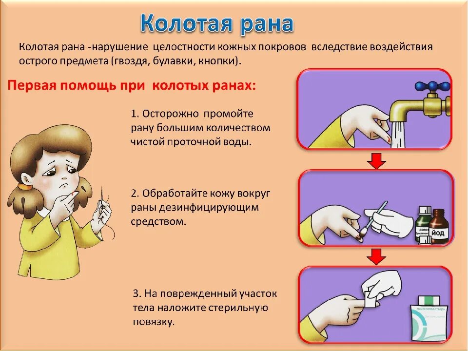 Правила первой помощи при ранах. Алгоритм оказания ПМП при ранах. Первая помощь при колющих ранениях. Оказание первой медицинской помощи при резаной ране. Памятка первая медицинская помощь детям.