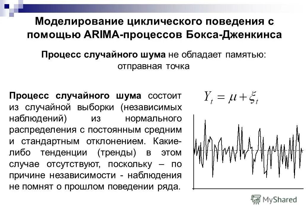 Характеристики белого шума. Спектры шумов. Стадии возникновения фрустрации. Изображение с шумом. Случайно помеха.