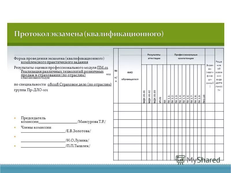 Экзаменационная квалификация. Форма проведения квалификационного экзамена. Протокол квалификационного экзамена по специальности. Форма протокола экзамена. Ведомости квалификационного экзамена.