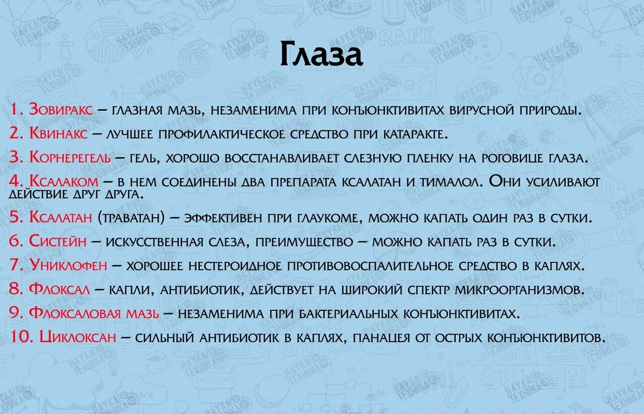 Шпаргалки для фармацевтов. Список лекарств для первой медицинской помощи. Шпаргалка для фармацевта первостольника. Список лекарств фармацевту.