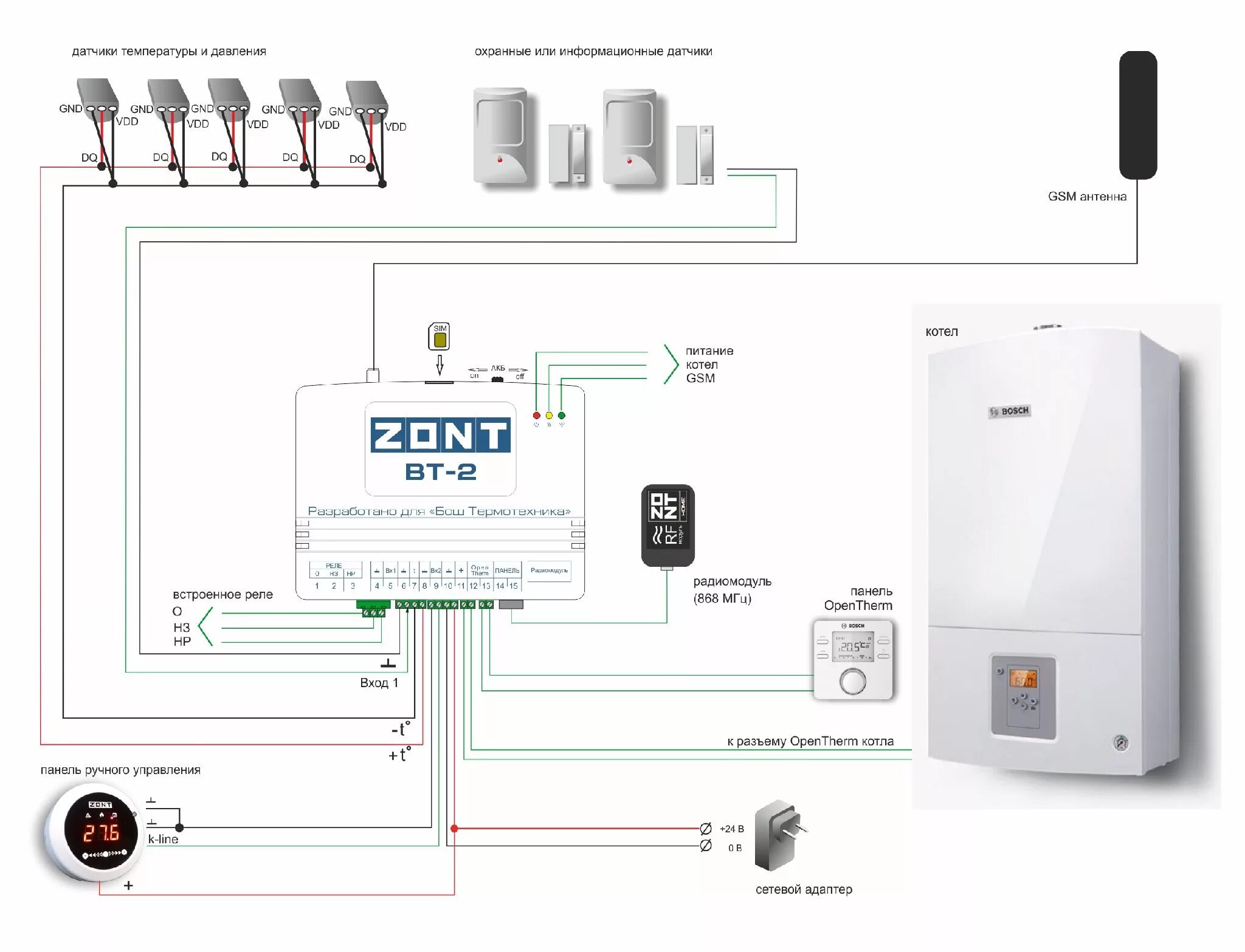 Zont BT-2 термостат для котлов Bosch, Buderus. Схема подключения котла к Zont 2.0. Термостат Bosch Zont BT-2. Термостат для дистанционного управления котлами Zont BT-2. Датчики отопления в домах