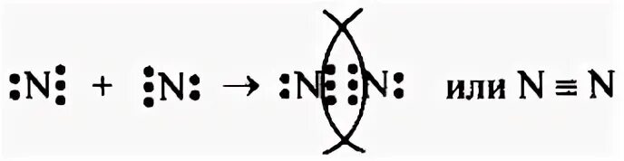 Образование связи азота. Схема образования ковалентной неполярной связи n2. Схема образования ковалентной связи азота. Ковалентная химическая связь азота. Схема ковалентной связи азота.